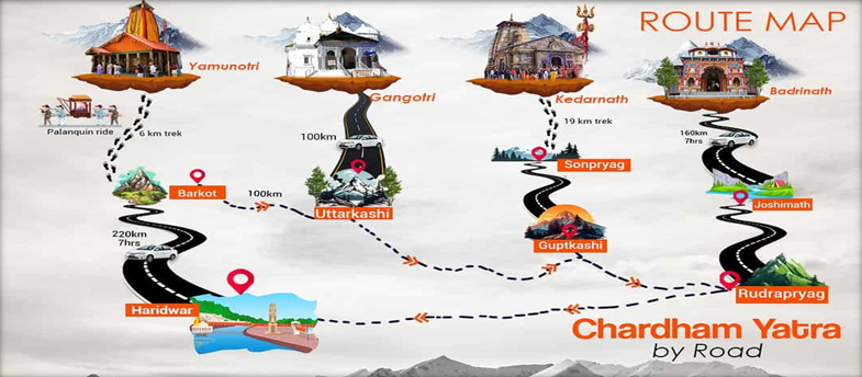 SHRI CHARDHAM YATRA EX - HARIDWAR 09 NIGHTS 10 DAYS